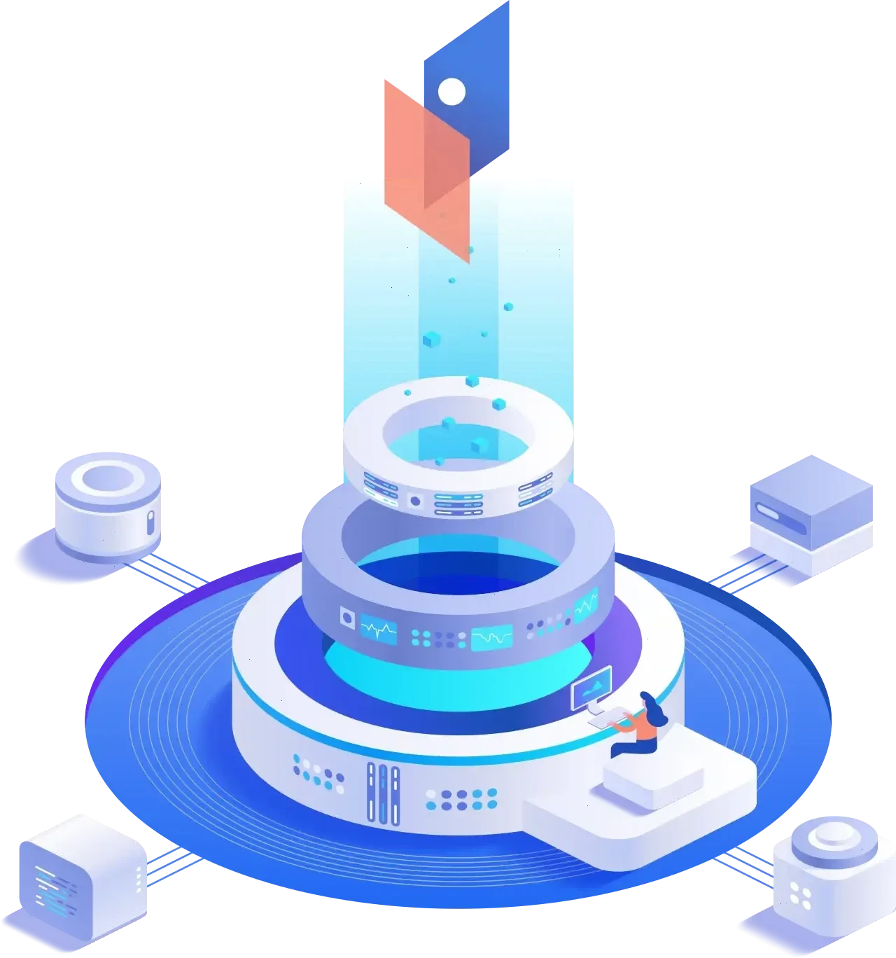 Fruiter Resso handelsstrategie